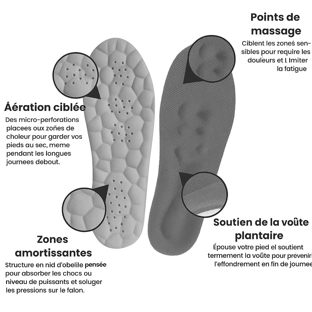 Semelles orthopédiques de sport en latex