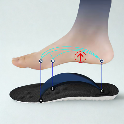 Semelles orthopédiques de sport en latex