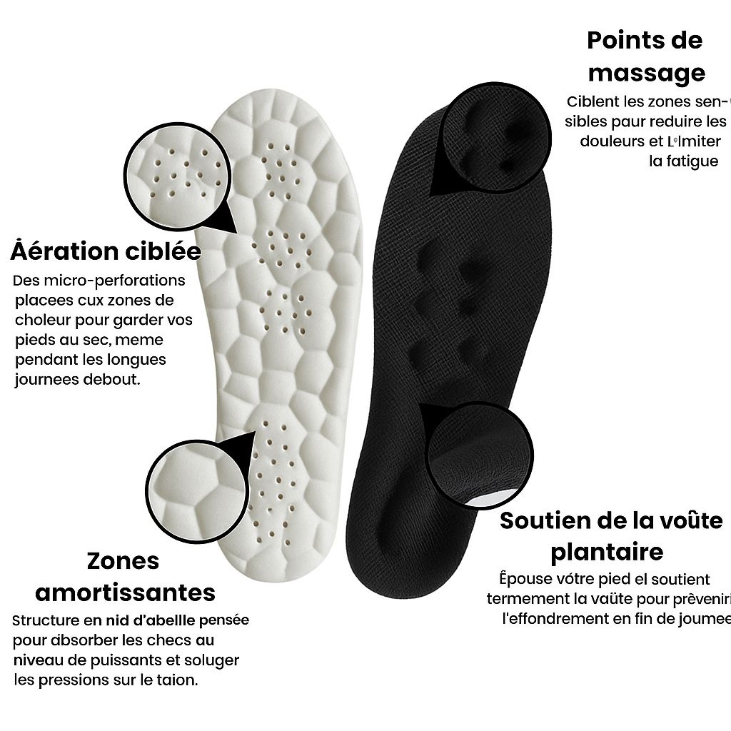 Semelles orthopédiques de sport en latex